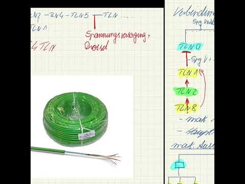 EBT LF 9 KNX Teil 5 - Gruppenadressen
