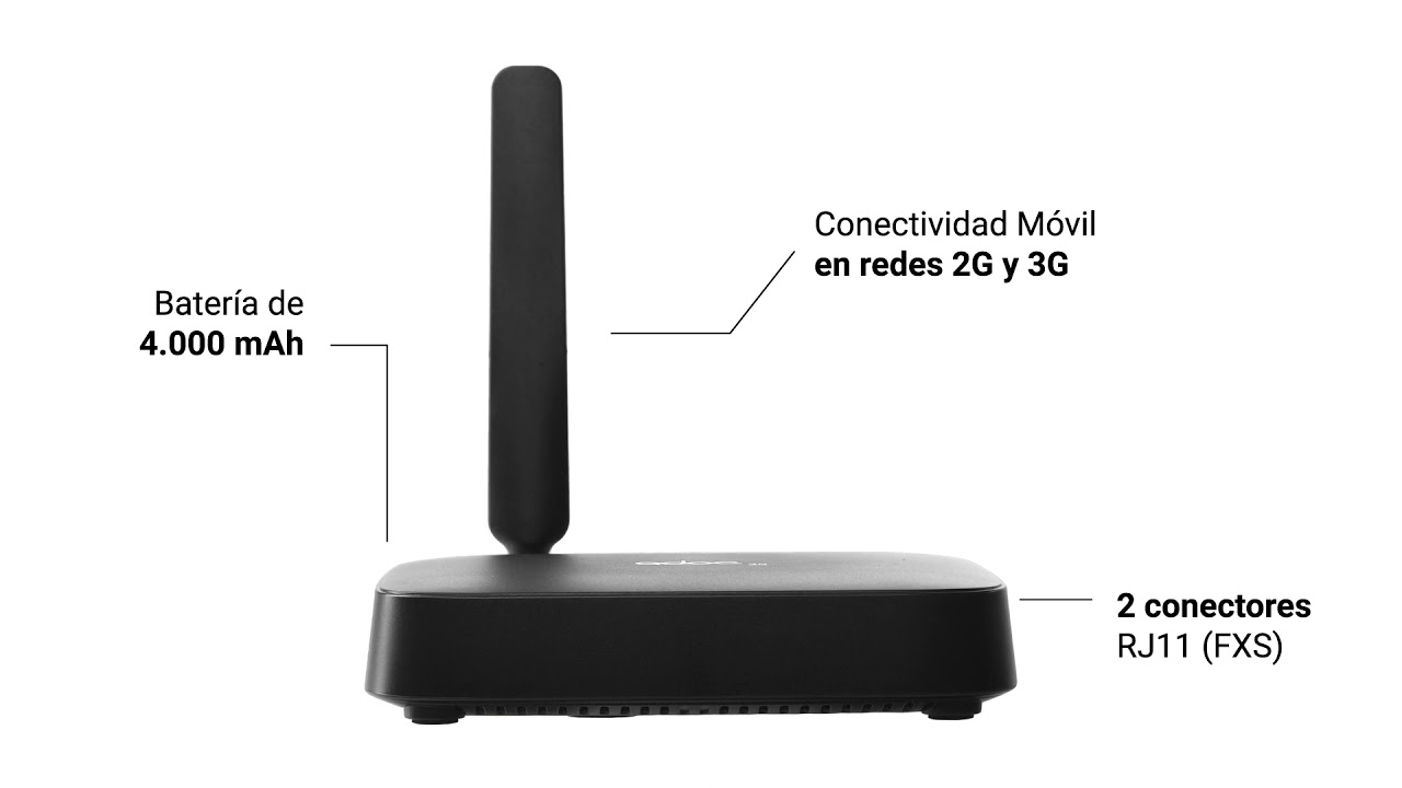 Caja de voz ADOC V1 y V3
