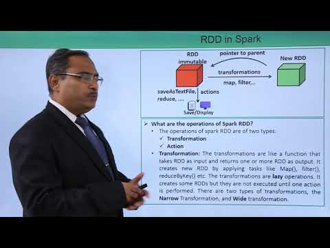 Big Data and Hadoop Introduction