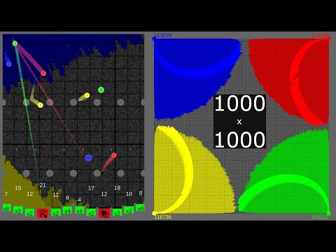 Megapixel Multiply or Release