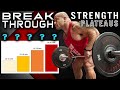How MUCH Should Your Train For Strength Gains?