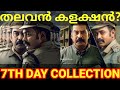 Thalavan 7th Day Boxoffice Collection |Thalavan Kerala Collection #Thalavan #AsifAli #BijuMenon #Ott