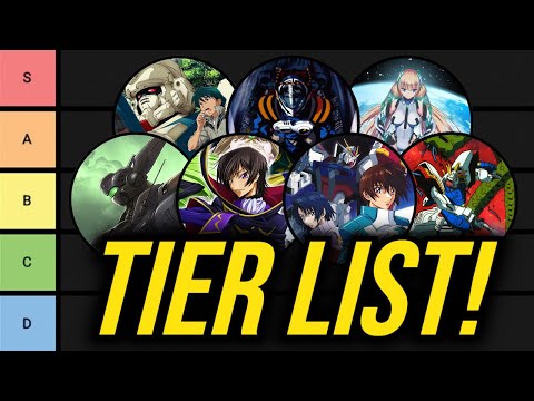 EVERY Mecha Anime I Watched For The First Time In 2024 RANKED! (Tier List)
