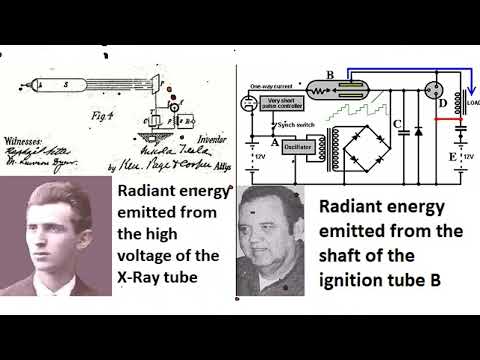 Radiant Energy - Cold Electricity by Tesla, Moray and Edwin V. Gray | Free Energy Conspiracy