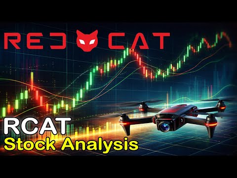 Red Cat : RCAT Stock Analysis with Elliott Wave + Trade Setup