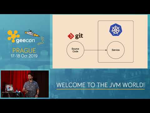 GeeCON Prague 2019: M.Salatino - From Java Monolith to K8s:Lessons learned in an Open Source project
