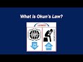 What is Okun's Law?