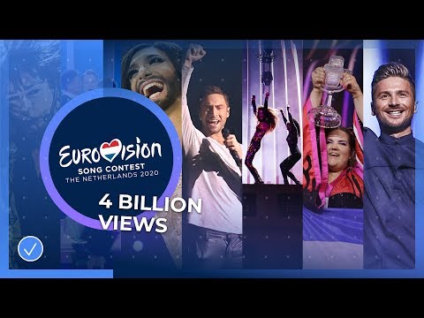 4 Billion Views on the Eurovision Song Contest YouTube Channel!