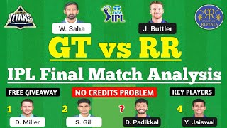 GT vs RR Dream11 Team | GT vs RR Dream11 Prediction | IPL Final Match | GT vs RR Dream11 Today Match