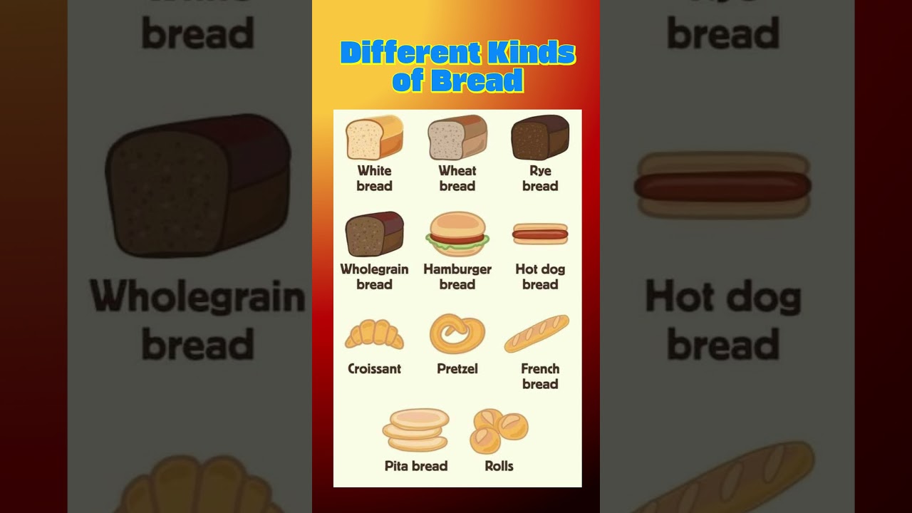 Different Kinds of Bread #ai #english #vocabulary #shortvideo #learn #fypage #business #learnenglish