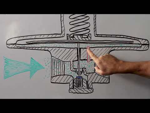 The Ins and Outs of Remanufactured Fisher 95 Series Regulators