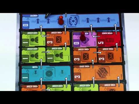 Twists in the Black Hat - a short summary of the most complex parts