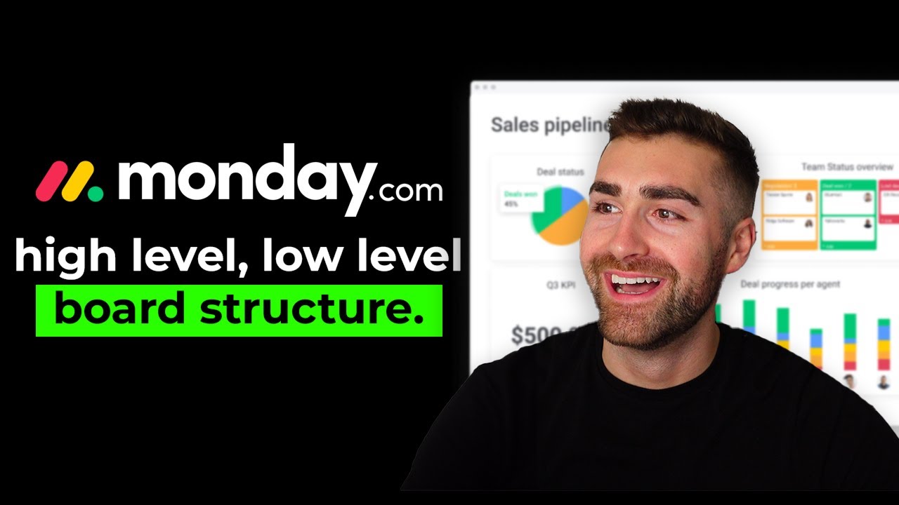 High-Level Low-Level Board Structure In monday.com