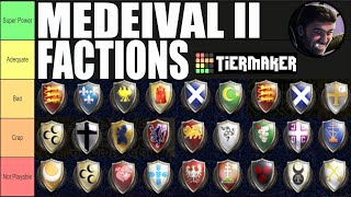 Medieval 2 Factions Tier List