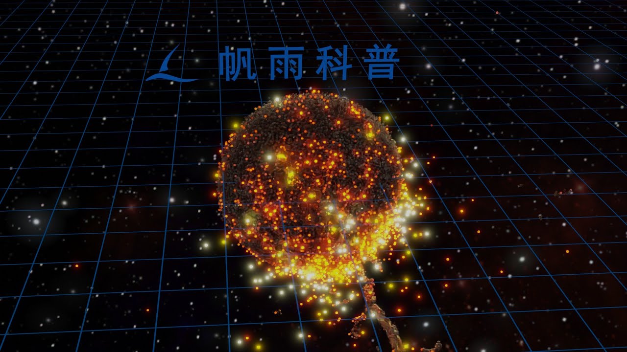 Astronomy | Planetary Collision Simulation | 360