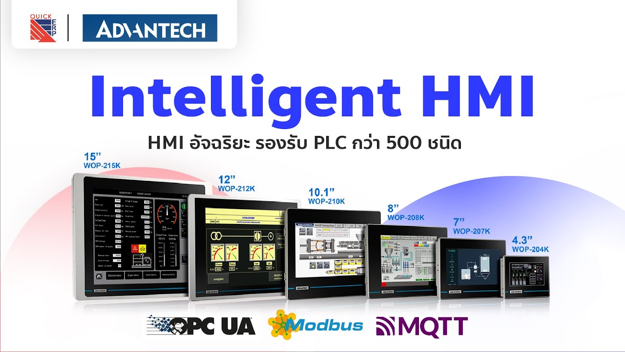 HMINavi | Intelligent HMI หน้าจอ Touch Screen แบบอัจฉริยะ