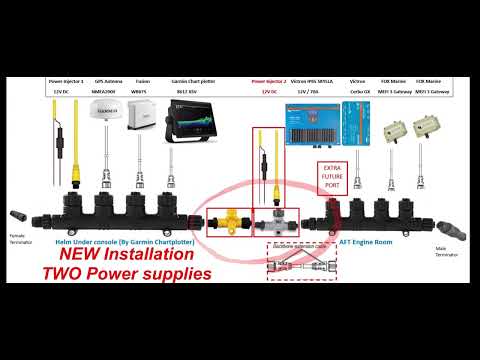 NEMA 2000 What now - NMEA 2000 Network Updated to two Power supplies