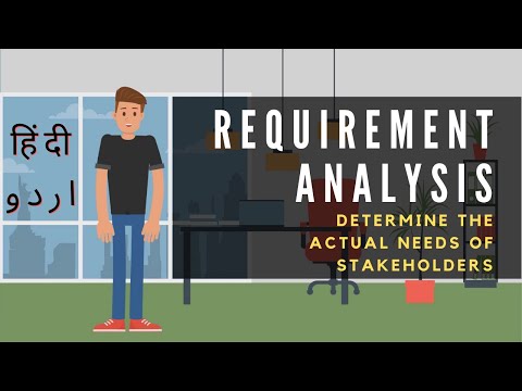 Meaning of analysis in Hindi, analysis meaning in Urdu