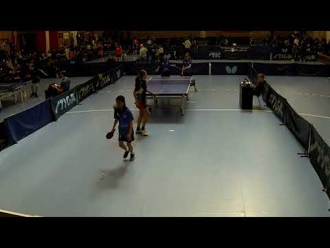 230507 UDM, Dbl YPg, Chelinda/Sofie - Lucia/Victoria