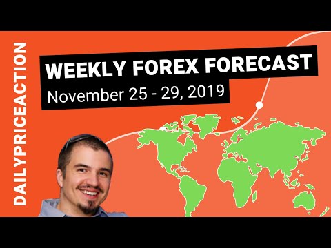 Weekly Forex Forecast for EURUSD, GBPUSD, USDJPY, AUDJPY, AUDCAD (November 25 - 29, 2019)