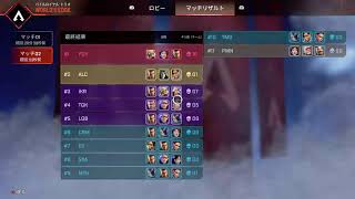 アルファカップ予選