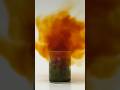 Dissolving copper wire in acid is crazy