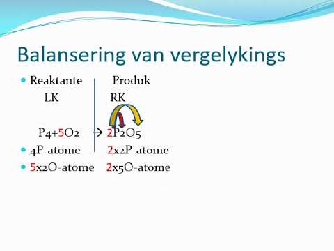 FISIESE WETENSKAP GRAAD 10: 20 Mei 2020 - periode 7 (20107)