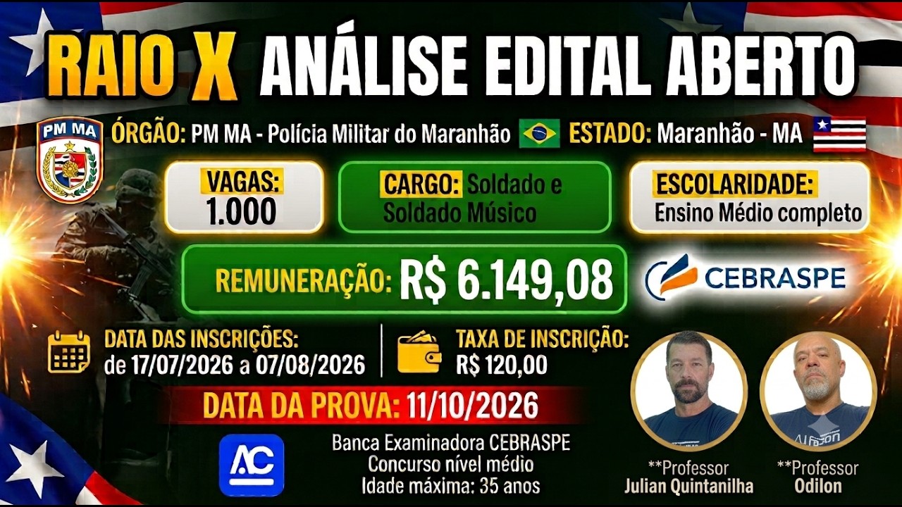 Análise do Edital Publicado Concurso PM MA 2026: Edital Aberto para Soldado 1.000 Vagas