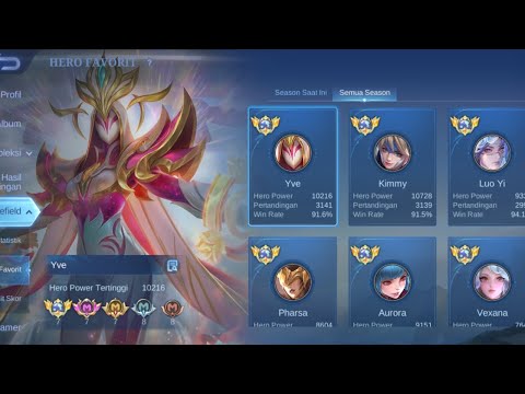 Unstoppable Yve 93% Win Rate Gameplay - Top Global Yve by ✮A T H E N Aツ✮ - Mobile Legends 