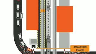 Download lagu KENAPA LOKOMOTIF HARUS BERHENTI DI SEMBOYAN 10G mp3