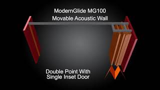 MG100 Double Point With Single Inset Door
