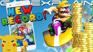 Mario Kart Tour Hits Over 20 Million Downloads! Biggest Mobile Launch Ever; Bigger Than Pokémon Go!