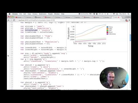 Splitting Charts (Part 5) - Multi-Line Charts