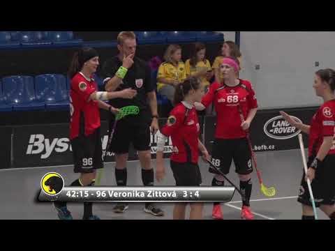 Sestřih zápasu 1. kola Extraligy žen: FBC OSTRAVA - Panthers Praha
