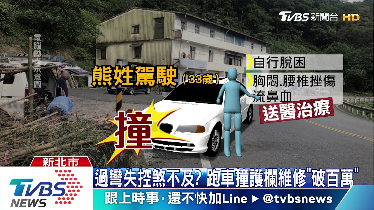 近千萬跑車自撞! 引擎「凹成V」駕駛急脫困