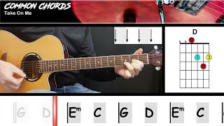 Take On Me - Aha | EASY GUITAR LESSON | Scrolling Chords & Lyrics