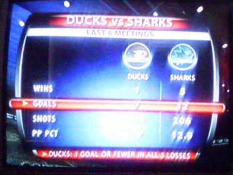 Sharks Get Spanked by the Ducks 04 04 2009