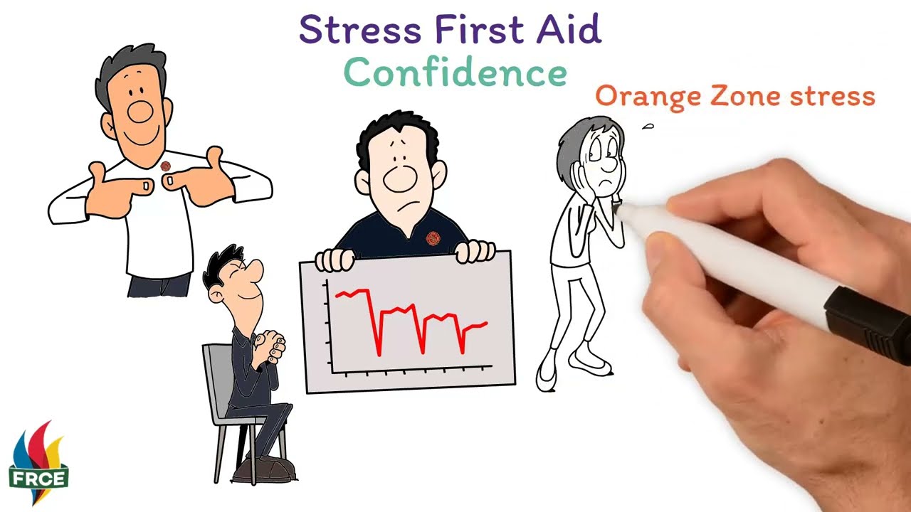 SFA Confidence