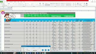 Download lagu FORMAT RAPOR BARU 2025 (gratis) mp3