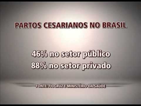 Fiocruz e Ministério da Saúde divulgam pesquisa sobre nascimento e parto -