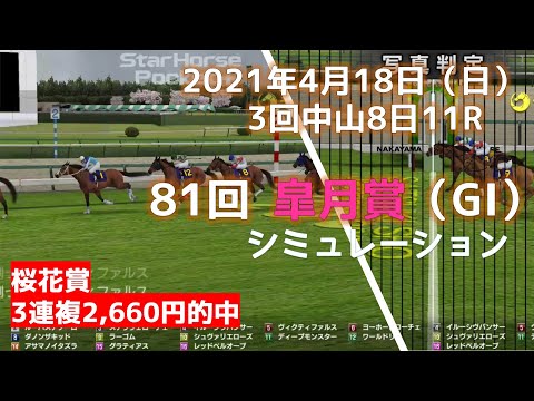 2021.04.18第81回皐月賞（GI）前日予想シミュレーション2本立て