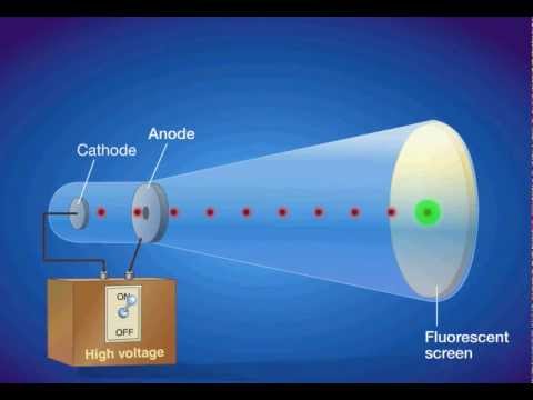 cathode ray tubes recycle cathode ray tubes recycle