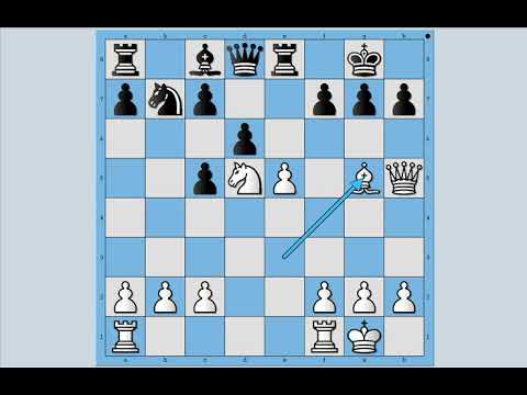 Šahovska taktika zvana mamac ili povlačenje:  Pobeda po svaku cenu WOLF vs HAAAS # 1796