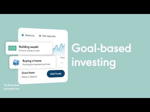 Wahed - Halal Investing made simple