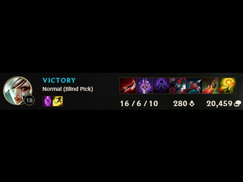 Full Lethality Riven Damage