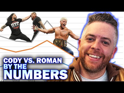 Matt Camp Says They Kept Matt Riddle Off The Set Of WWE’s The Bump When Roman Reigns Appeared Via Video
