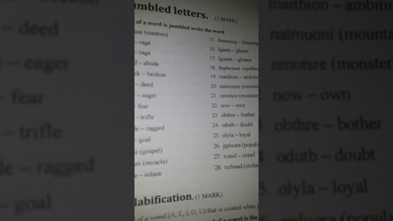 What is an unscrambler for jumbled words? Tipseri