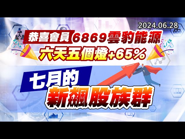20240628《股市最錢線》#高閔漳 ”恭喜會員，6869雲豹能源，六天五個燈+65%””七月的新飆股族群”