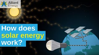 Solar power 101: How does solar energy work?