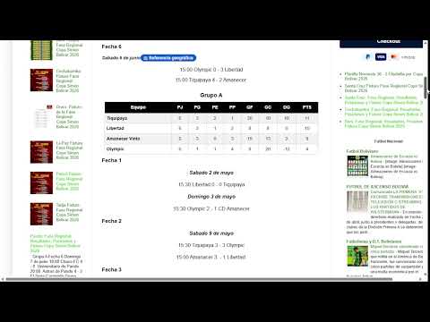 Cochabamba, Fecha 6, Copa Simon Bolivar  2026, Resultados, Posiciones y Fixture